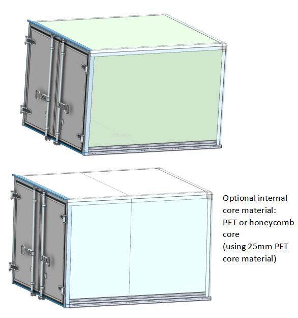 Honeycomb Panel vs. Plug-In Panel Bodies: A Side-by-Side Τεχνική σύγκριση για εξειδικευμένους χειριστές οχημάτων